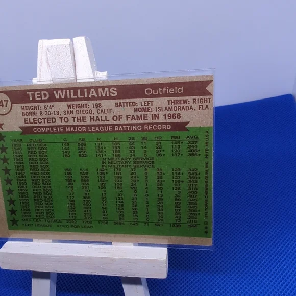 1976 Topps 🌟Ted Williams All Time All Stars #347 (Hall Of Fame 1966)
